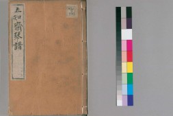 五知斋琴谱.8卷.清周鲁封根据徐祺传谱编.雍正2序刊.1724年 PDF电子版下载