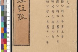 十三经注疏.09.春秋穀梁传注疏.明嘉靖时期李元阳福建刻.隆庆二年重修刊本 PDF电子版下载