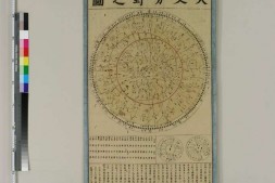 天文分野之図.保井春海 PDF电子版下载