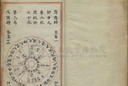 太乙集成.不分卷.存十六册.明钞彩绘本 PDF电子版下载