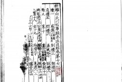 新雕白氏六帖事类添注出经.唐.白居易辑.存四卷.卷十七至卷二十.书号10427.宋刊本.灰度胶片 PDF电子版下载