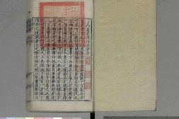 葛仙翁肘后备急方.八卷.晋.葛洪撰.明嘉靖时期襄阳知府吕颙刊本 PDF电子版下载