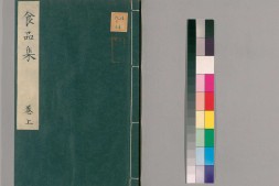 食品集.2卷附录1卷.明吴禄辑.嘉靖16年序刊 PDF电子版下载