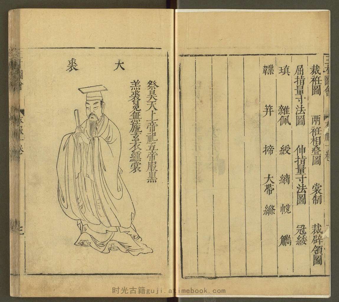 三才图会.08.衣服3卷.总106卷.明王圻.王思义撰辑.明万历37年原刊本.1609年 PDF电子版下载 | 时光古籍