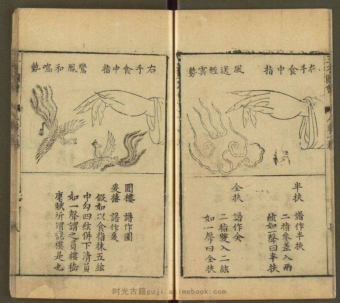 三才图会.09.人事10卷.总106卷.明王圻.王思义撰辑.明万历37年原刊本.1609年 PDF电子版下载 | 时光古籍