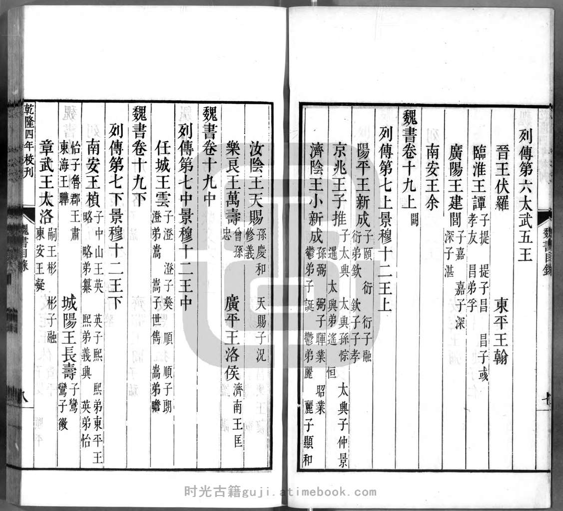 二十四史.10.魏书.114卷.北齐.魏收撰.清乾隆时期武英殿刊本.书号09753.灰度胶片 PDF电子版下载 | 时光古籍