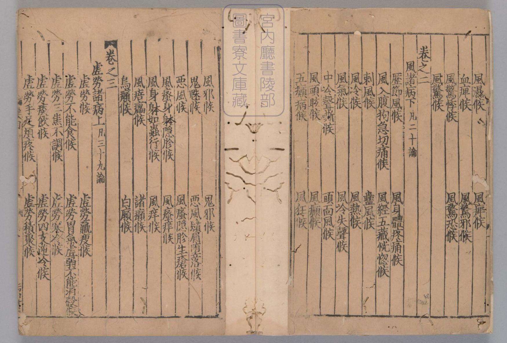 诸病源候论.50卷.目1卷.隋.巢元方撰.宋末元初建刊本.有钞配 PDF电子版下载 | 时光古籍
