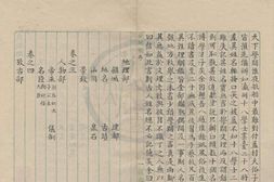 夜航船.二十卷.清.张岱撰.天一阁藏清观术斋钞本 PDF电子版下载