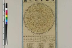 天文分野之図.保井春海 PDF电子版下载