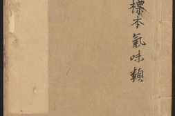 类经.卷09至17.总三十二卷.图翼十一卷.附翼四卷.明.张介宾类注.明天启四年刊本.含内经原目 PDF电子版下载
